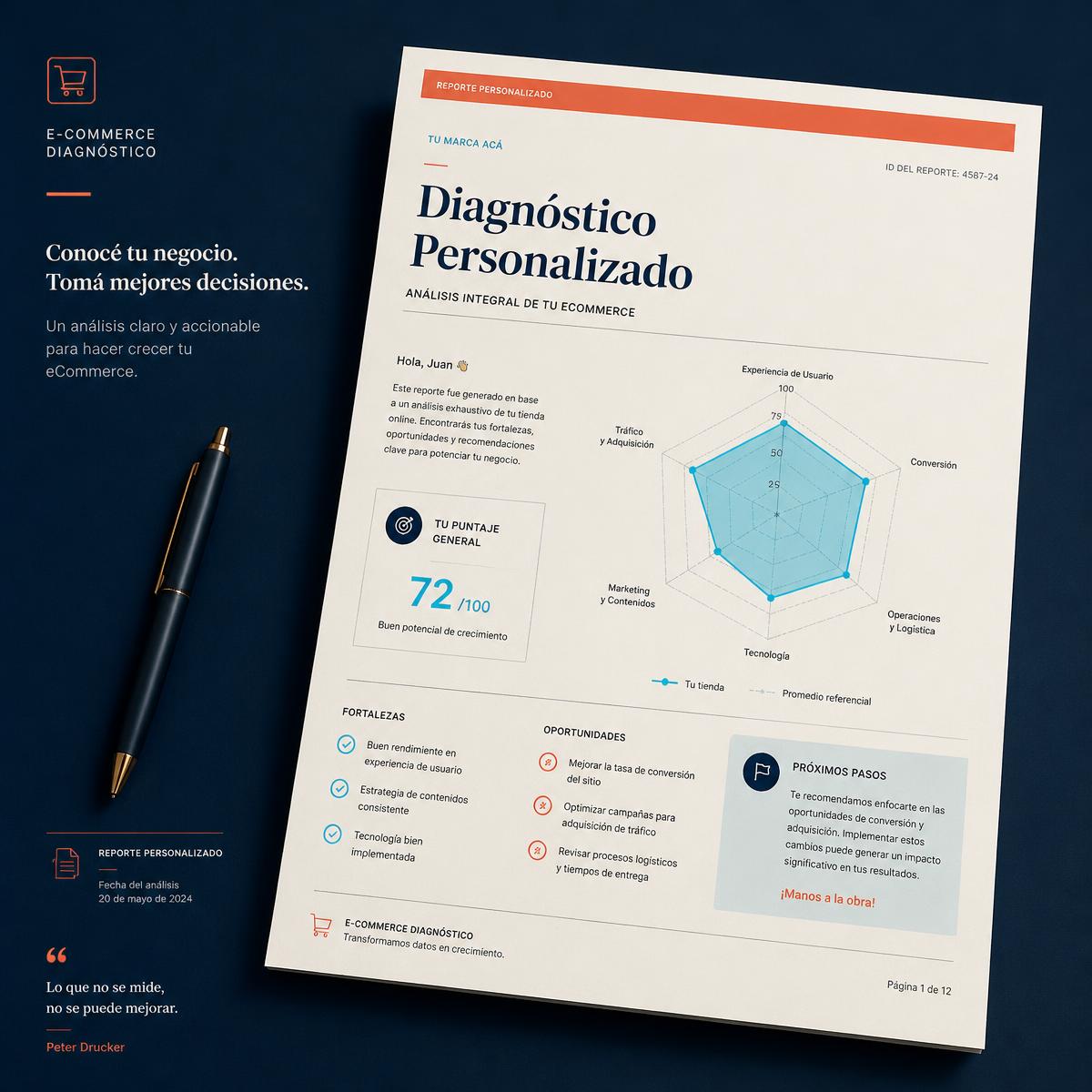 Relatório personalizado (PDF)